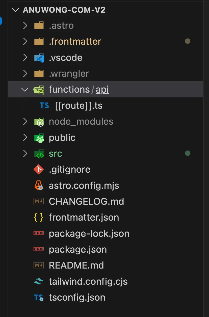 Functions Directory